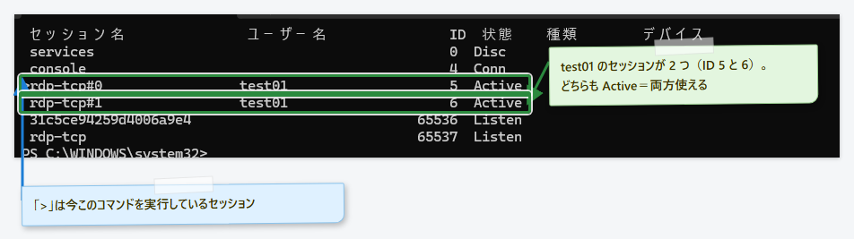 同じユーザーで2つのセッション